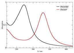 Figure 18