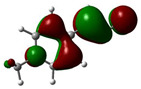 Figure 21