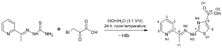 Figure 14