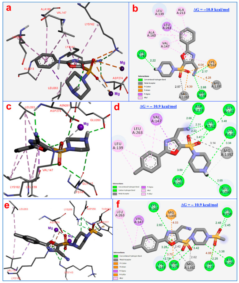 Figure 11