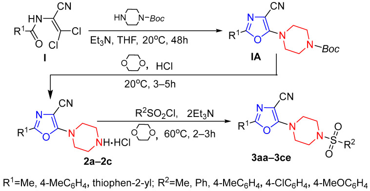 Figure 14