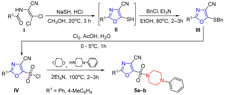 Figure 15