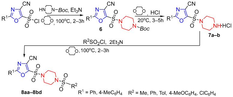 Figure 16