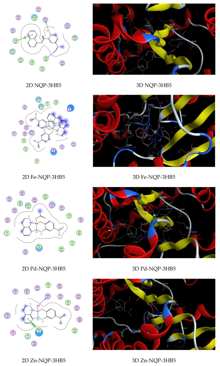 Figure 15
