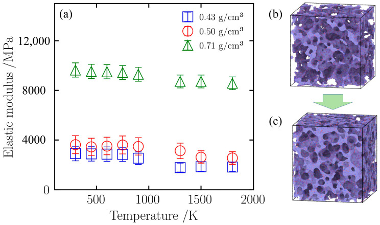 Figure 15