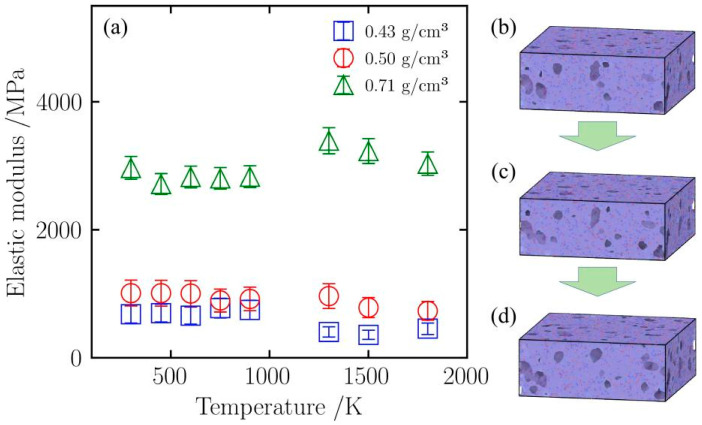 Figure 16