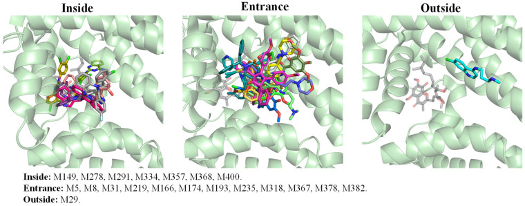 Figure 18