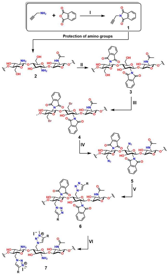 Figure 16