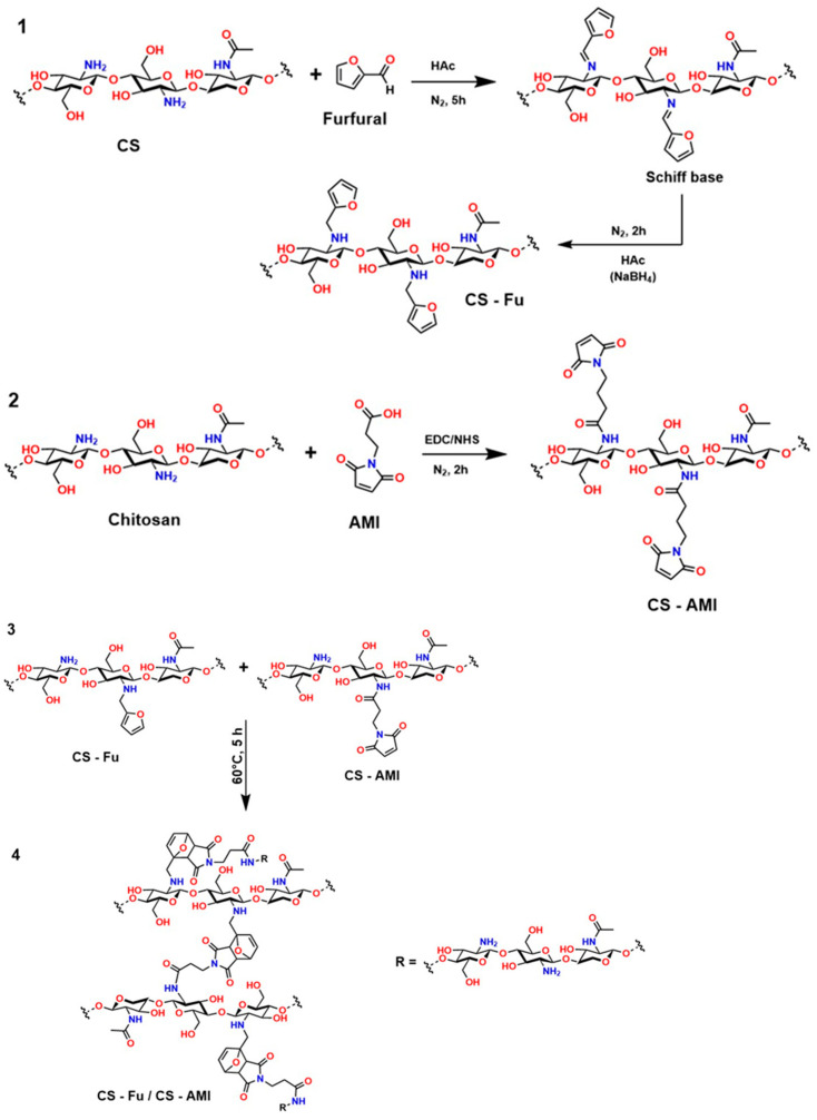 Figure 17
