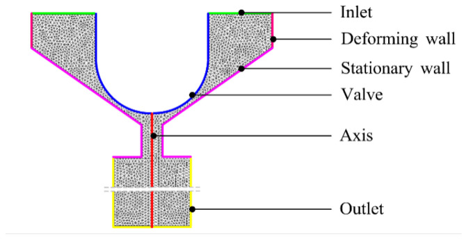 Figure 18