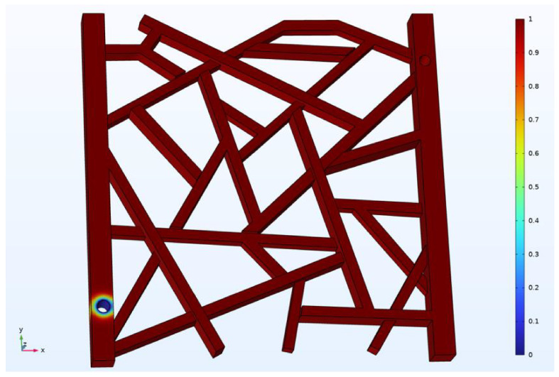Figure 18