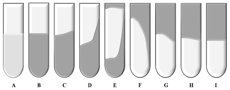 Figure 24