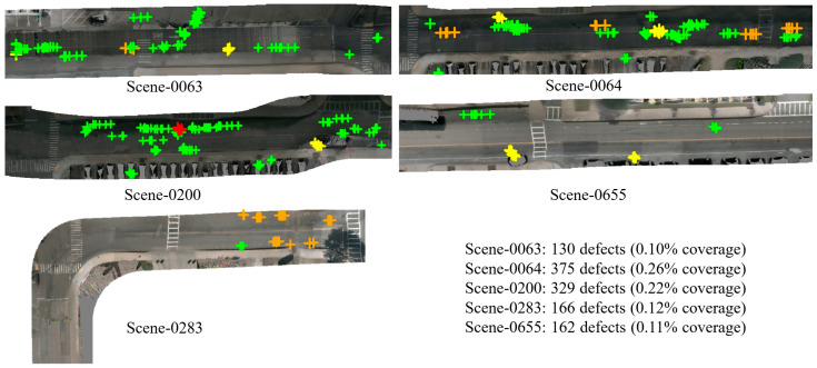 Figure 12
