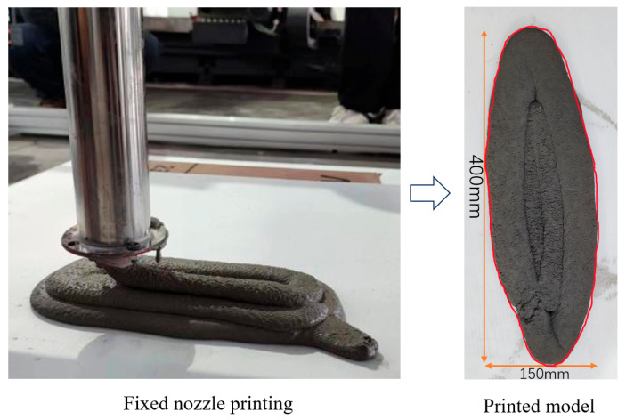 Figure 20