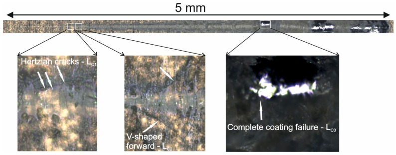 Figure 13
