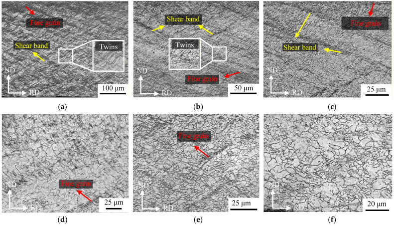 Figure 22