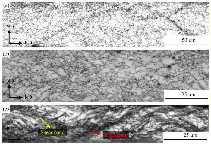 Figure 23