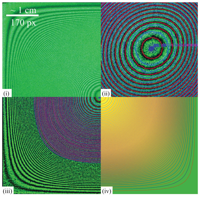 Figure 12