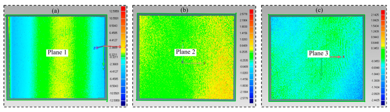 Figure 9