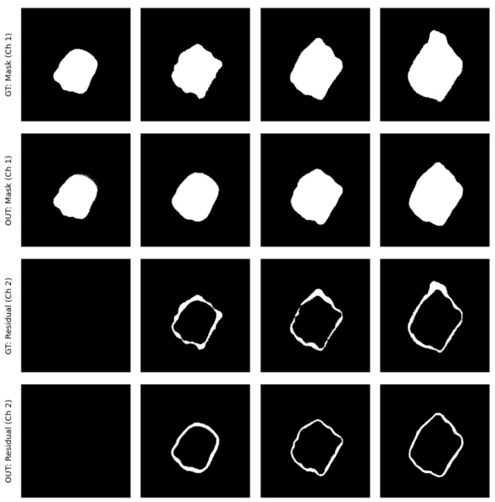 Figure 4