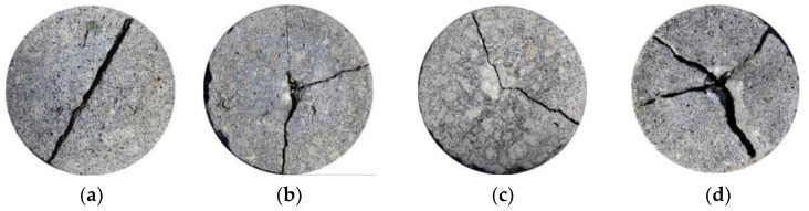 Figure 13