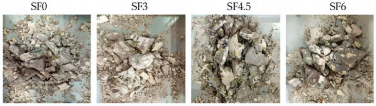 Figure 16