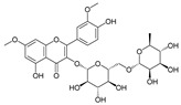 Figure 8