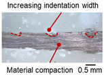 Figure 20