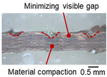 Figure 39