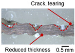 Figure 40