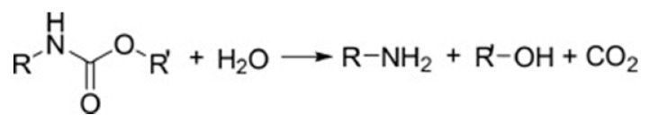 Figure 33