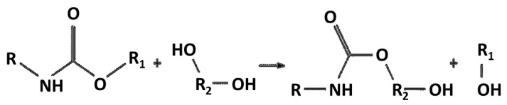 Figure 35