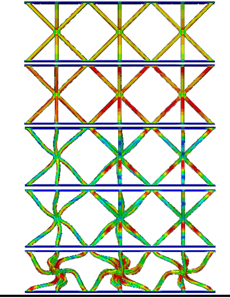 Figure 8