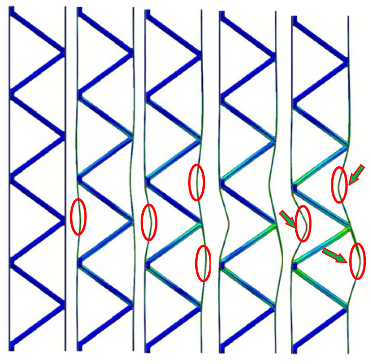 Figure 13