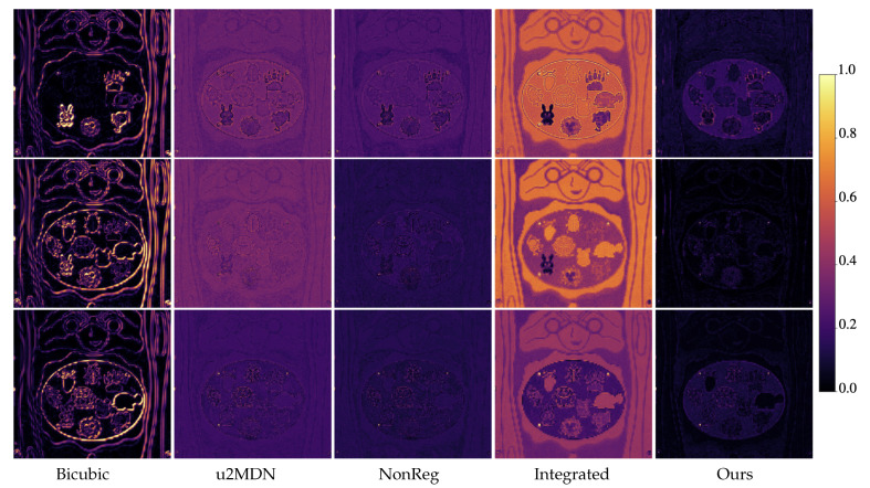 Figure 7