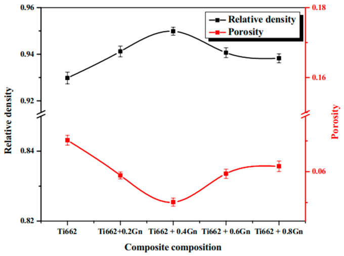 Figure 23
