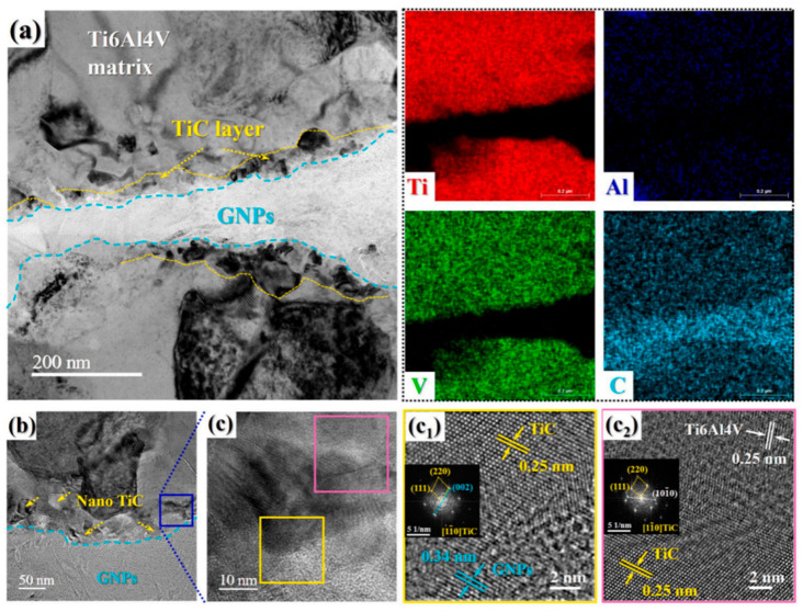 Figure 24