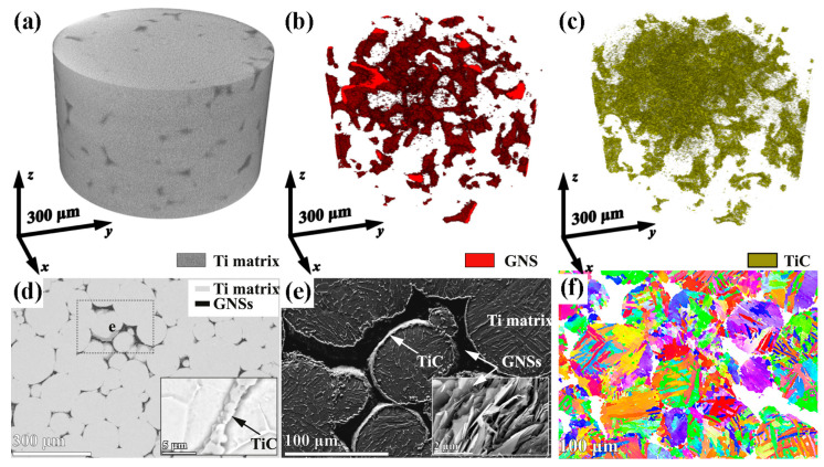Figure 25