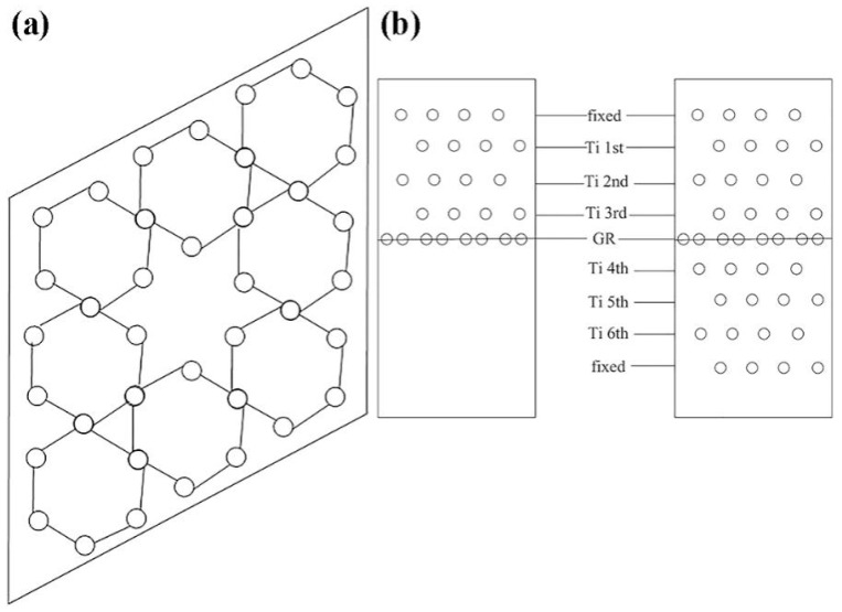 Figure 26