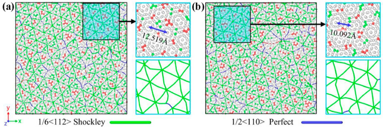 Figure 27