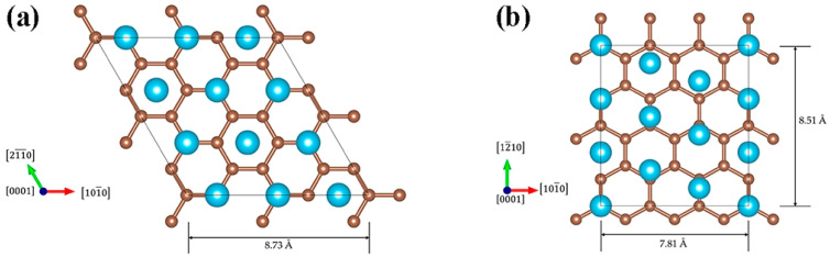 Figure 28
