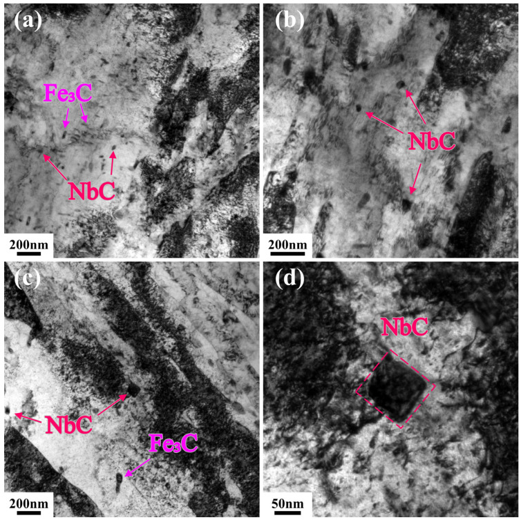 Figure 10