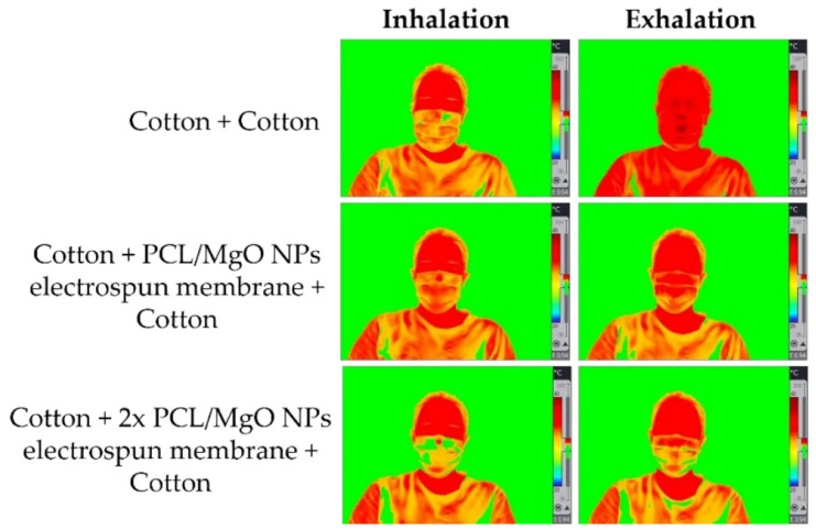 Figure 19