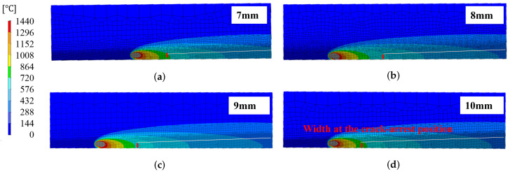 Figure 18