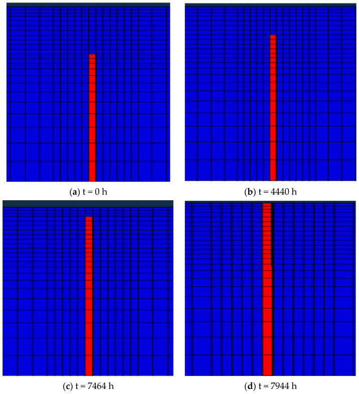 Figure 12