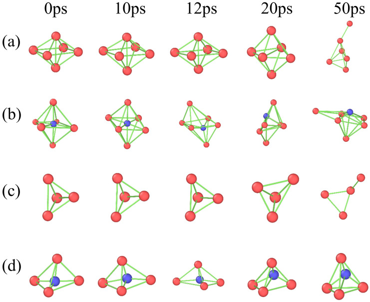 Figure 9