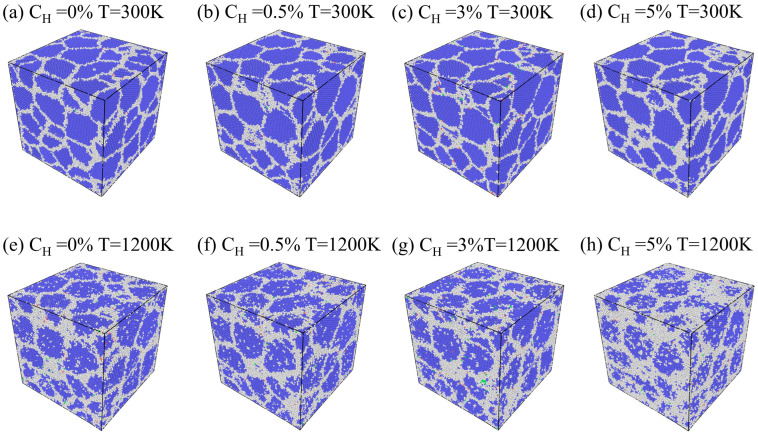 Figure 12