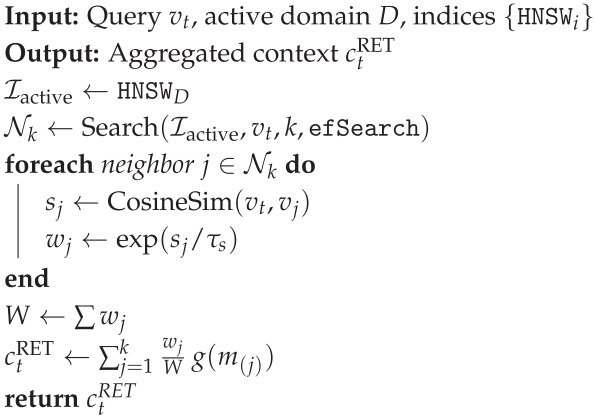 Figure 36