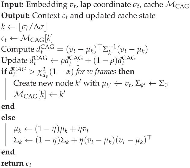Figure 37
