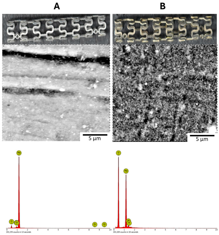 Figure 16